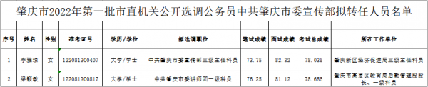 微信截图_20221110172808