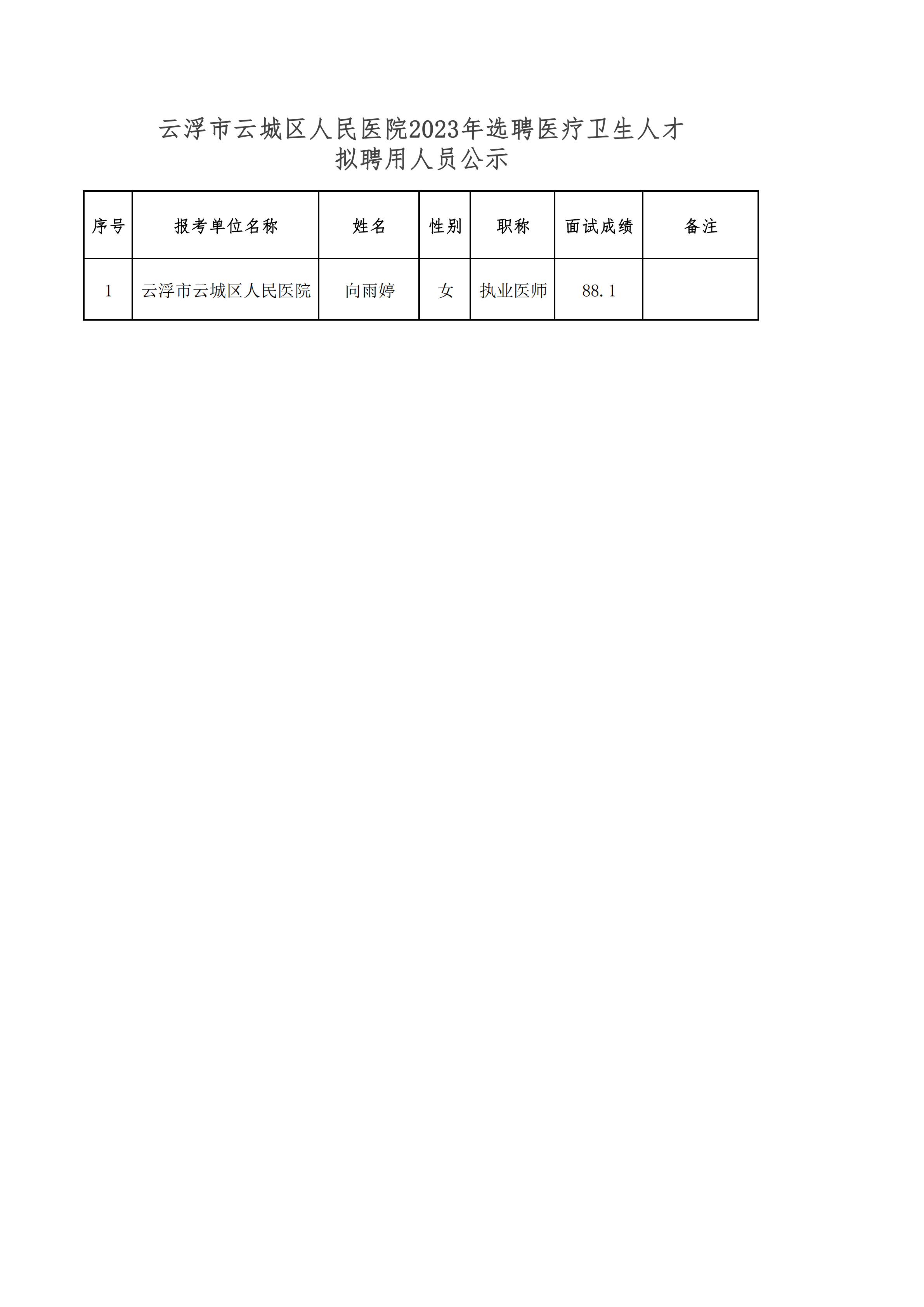 云浮市云城区人民医院2023年选聘医疗卫生人才拟聘用人员公示（向雨婷）_00.png