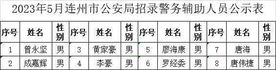 微信图片_20230518101838.png