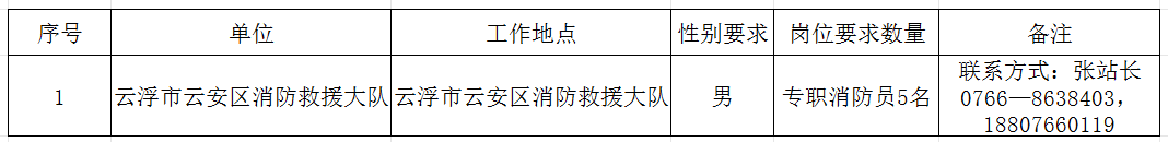 云浮市.png