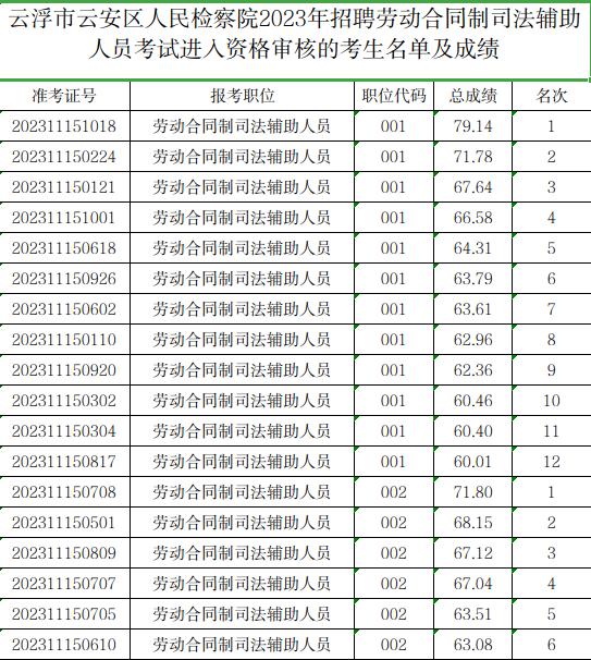 截图录屏_选择区域_20231123172159.jpg