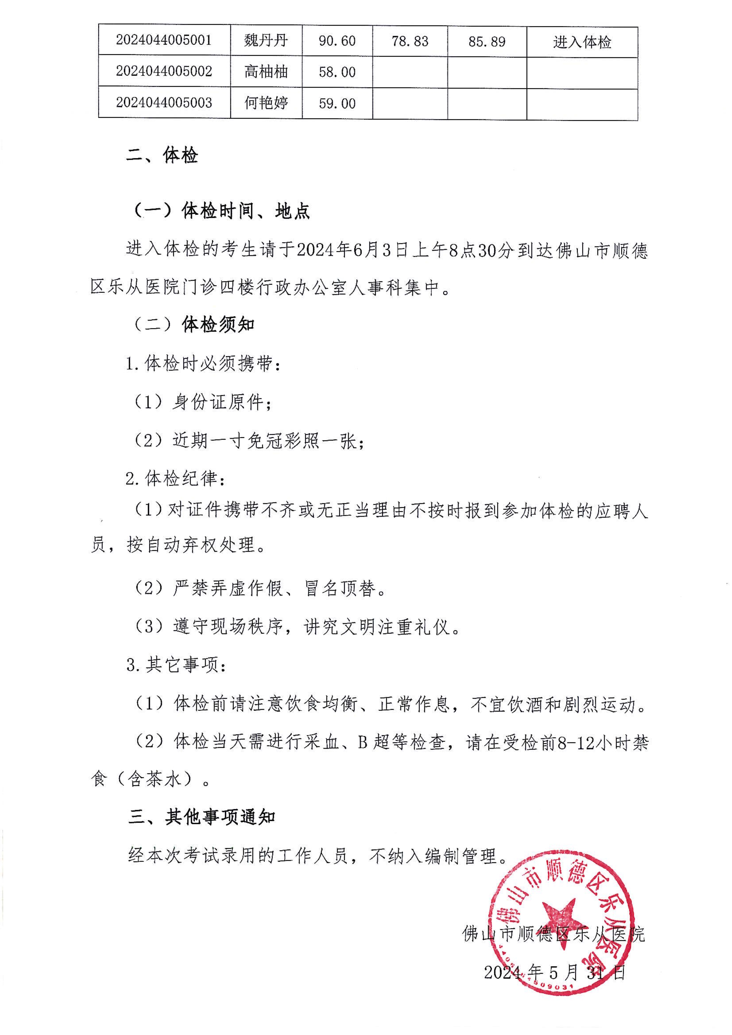 佛山市顺德区乐从医院2024年编外非后勤人员公开招聘综合成绩及进入体检人员名单的公告(第四批)_2.jpg