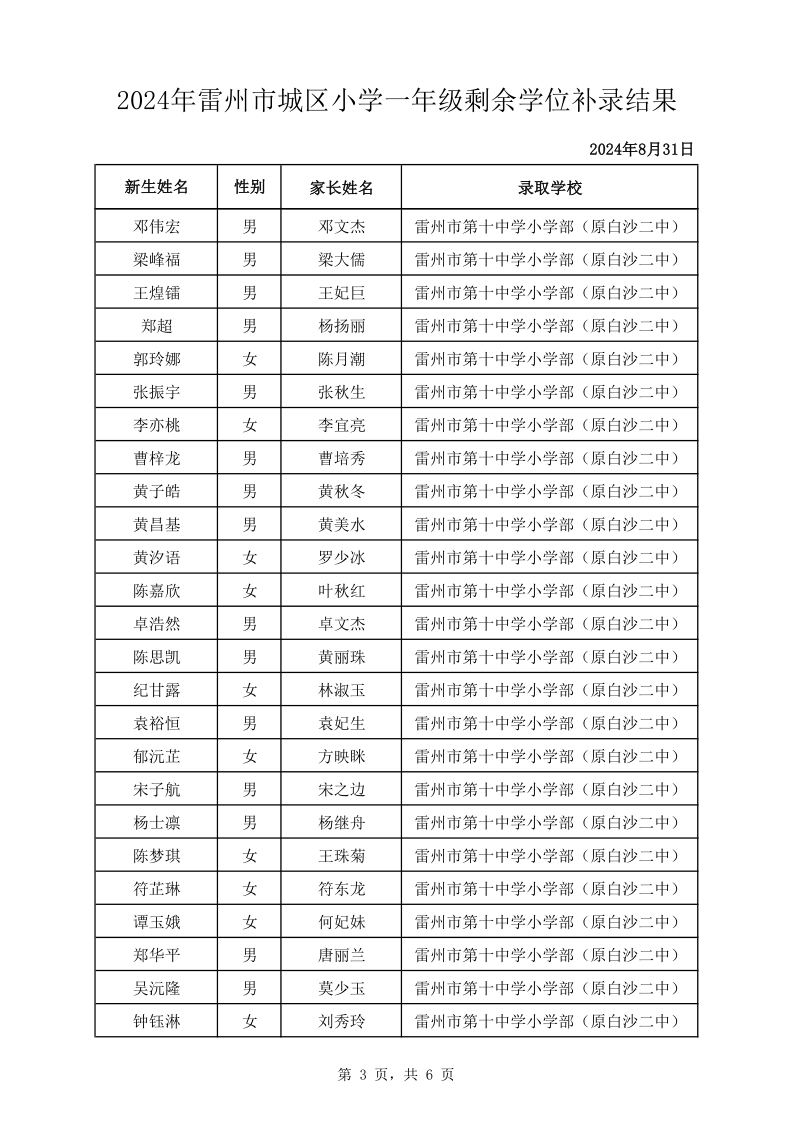 2024年雷州市城区小学一年级剩余学位补录结果_3.png